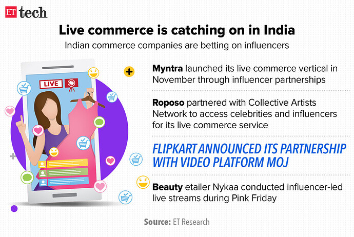 live-commerce-in-india